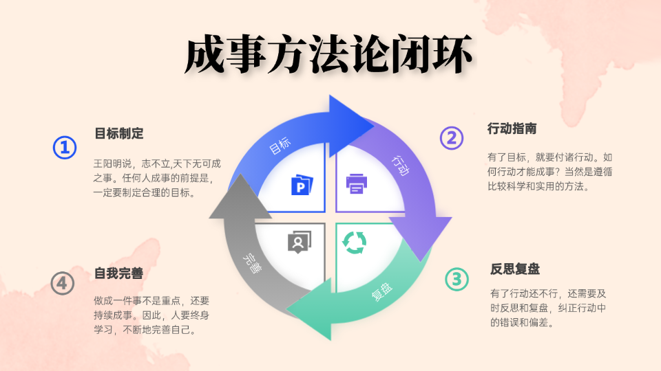 图片[1] - 发刊词：为什么今天我们依然要读《毛选》？ - 韦海生读书会