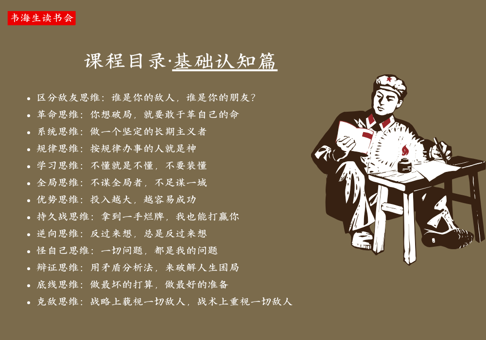 目录一