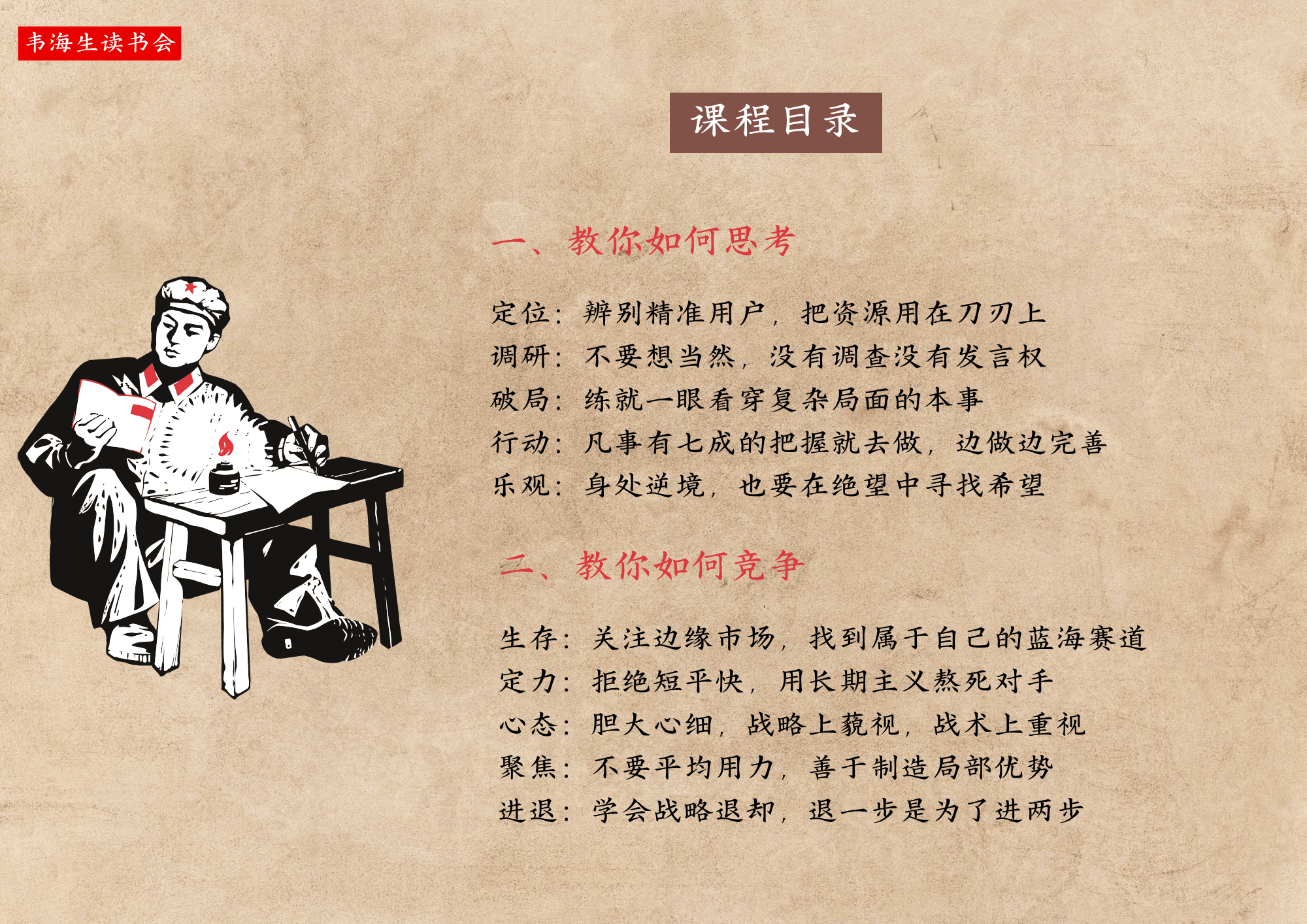 目录一