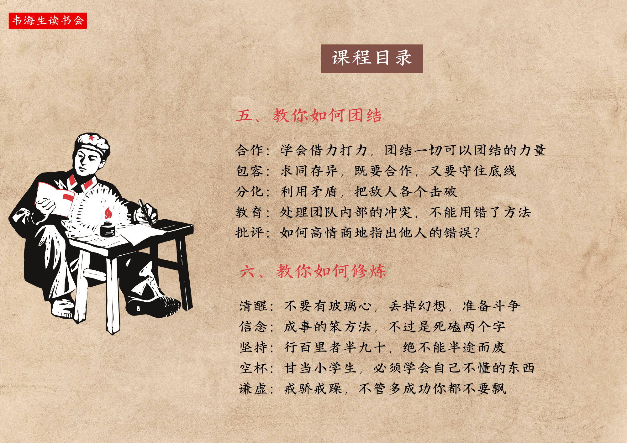 目录三
