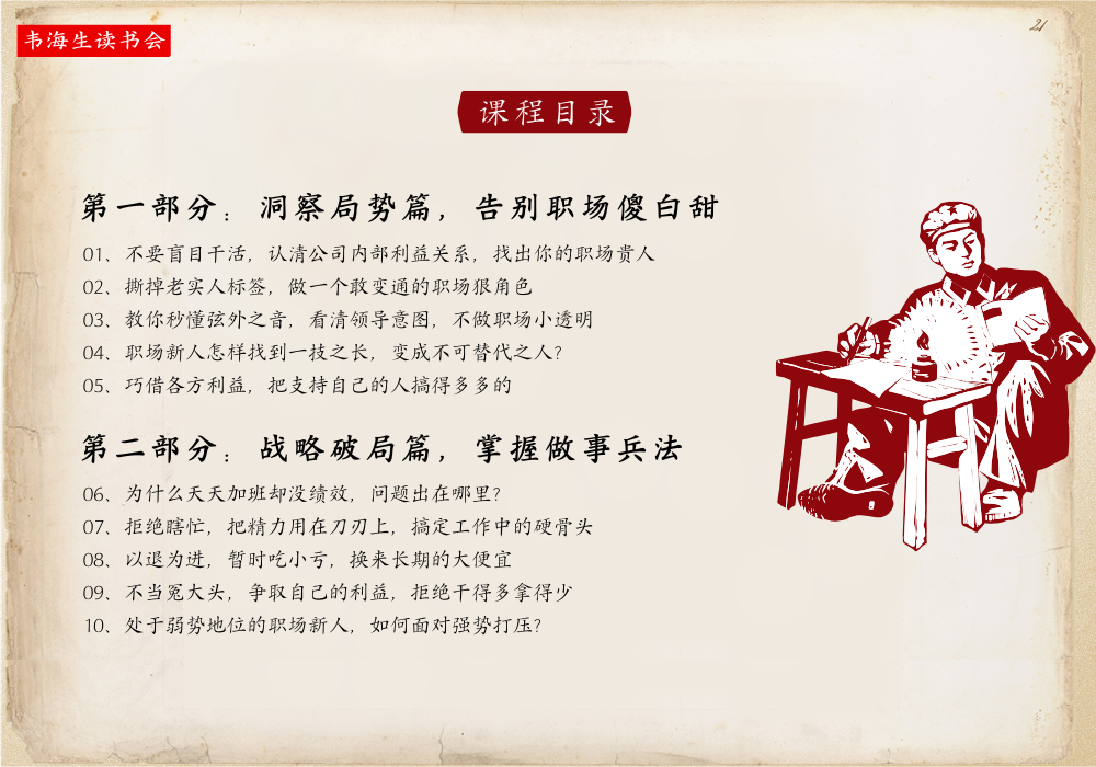 目录一