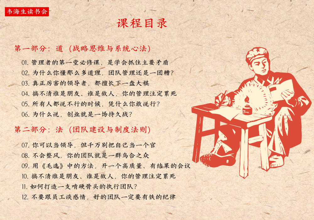 目录一