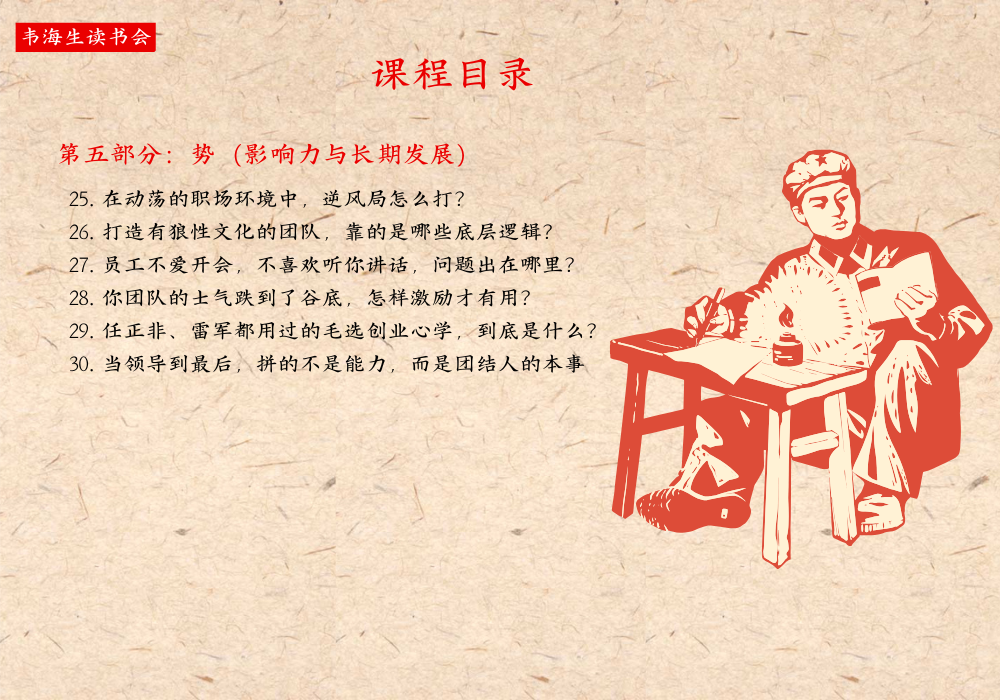 目录三